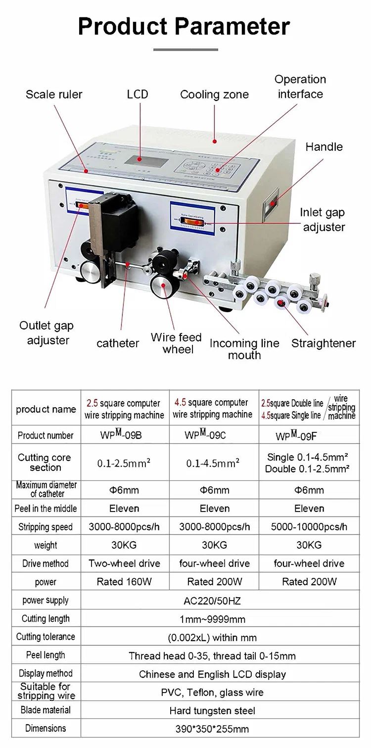  High-speed automatic computer stripping machine, wire stripper, stripping wire machine 